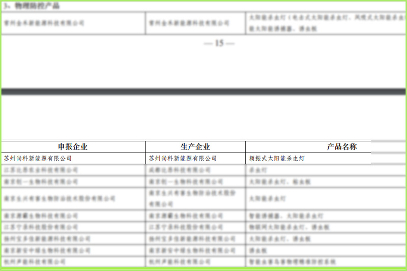 好消息!麻豆精品在线观看视频亚洲AV成人网站在线观看麻豆入選江蘇省綠色防控產品名錄