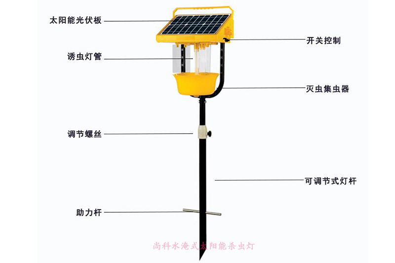 太陽能水淹式殺蟲燈TS008結構圖